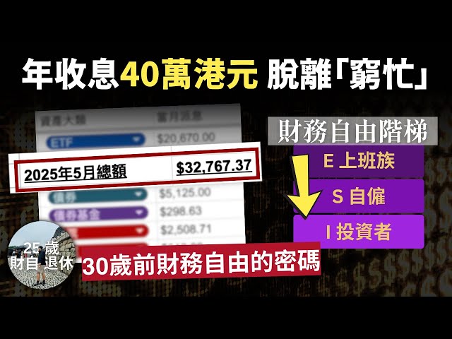 【王道の高配当株 5選】ボーナスが入ったら買いたい超人気の5銘柄を紹介します